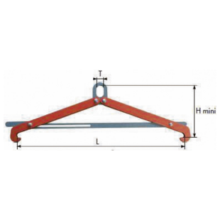 PINCE LEVE FUT HORIZONTALE