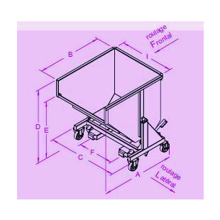 BENNE BASCULANTE MULTI-USAGES