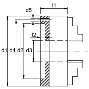 MANDRIN A 3 MORS "85.420"