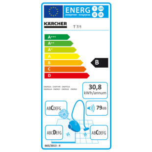 ASPIRATEUR POUSSIERE T 7/1