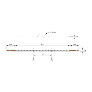 BANDE LED 24V VERSA INSIDE MAXICOLOR