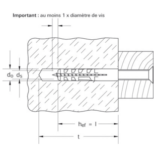 CHEVILLE NYLON A EXPANSION S4