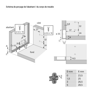 CHARNIERE INVISIBLE D'ABATTANT