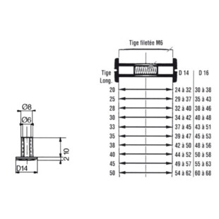 VIS D'ARRET TETE FENDUE