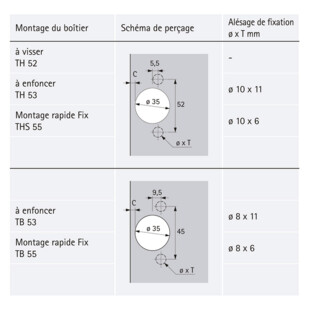CHARNIERE SENSYS 90 8639I W90 / 8639I W90 FIX / 8639 W90
