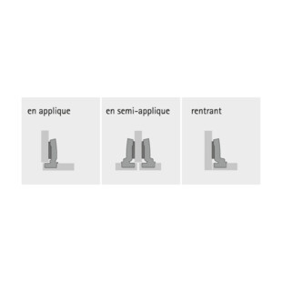 CHARNIERE SENSYS 8645I / 8645I FIX 110