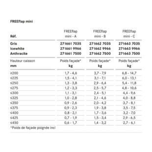 CHARNIERE COMPAS FREEFLAP MINI