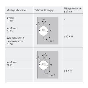 CHARNIERE SENSYS 8675 110