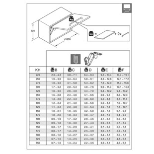 FERRURE DE PORTE RELEVABLE FREESPACE