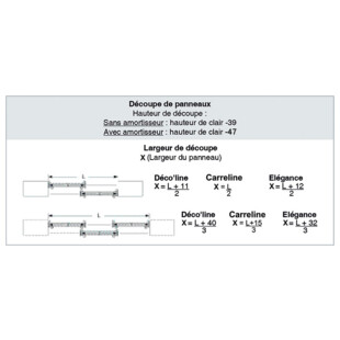 PROFIL POIGNEE DECO’LINE