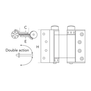 CHARNIERES RESSORT DOUBLE ACTION