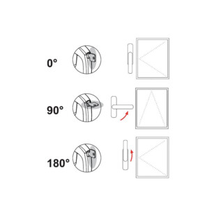 CREMONE NEFER A CLE INVERSE