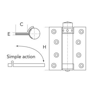 CHARNIERES RESSORT SIMPLE ACTION