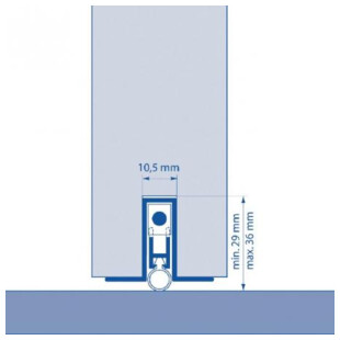 PLINTHES AUTOMATIQUES ELLEN MATIC 3