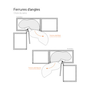 FERRURE LEMANS II PORTE DE 450 ARENA PURE