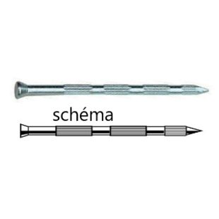 POINTE BETON STRIEE ZINGUEE 1 KG BTE PPN