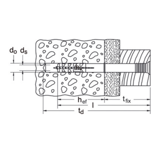 CHEVILLE A FRAPPER N-S