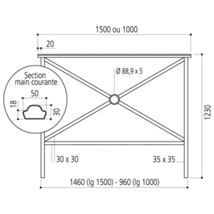 BARRIERE URBAINE LISBONNE