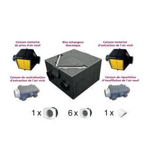 KIT VMC DOUBLE FLUX MAISON'AIR® DF96